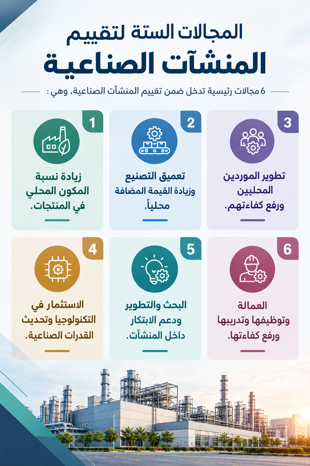 شهادة «قيمة» للمصانع.. 6 معايير لتقييم المنشآت وربط الحوافز بالمكون المحلي