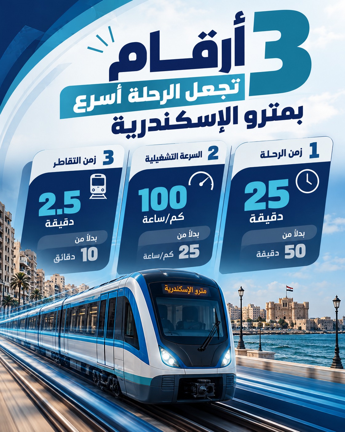 مترو الإسكندرية الجديد.. 3 مراحل تربط أبو قير بمطار برج العرب
