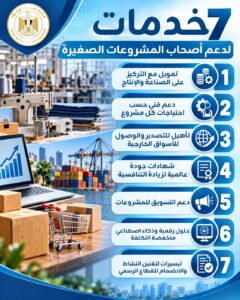 المشروعات الصغيرة
