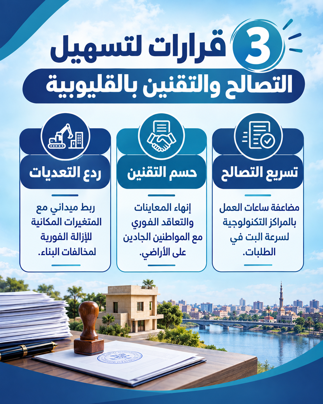 حزمة تيسيرات لإنهاء ملفات التصالح والتقنين في القليوبية