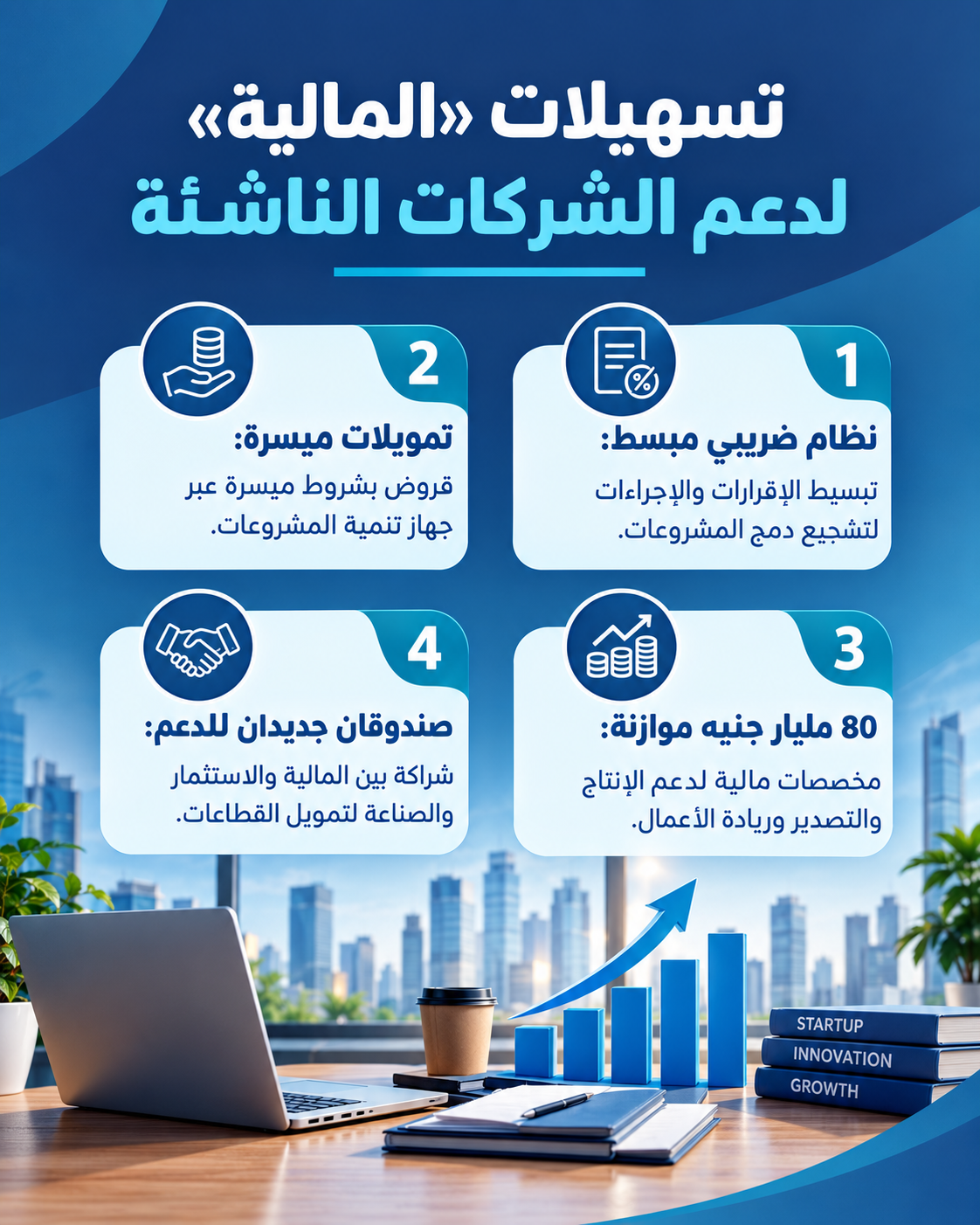 كيف يستفيد أصحاب الشركات الناشئة من النظام الضريبي المبسط؟