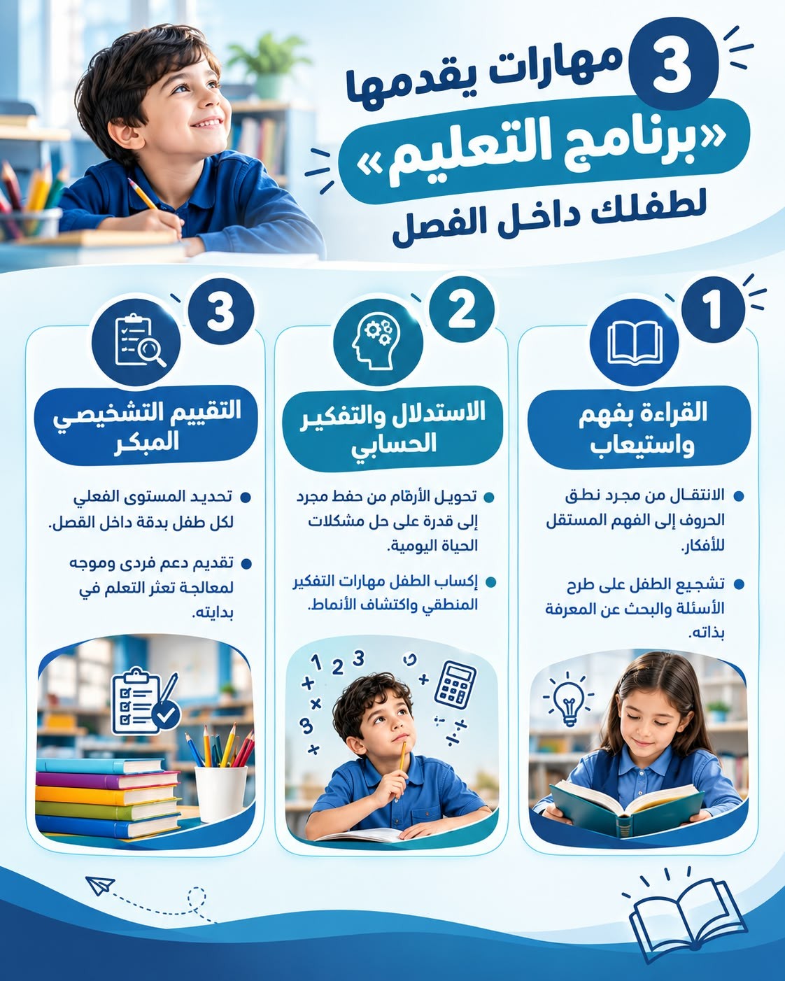 هل مدرستك بينها؟.. خريطة محافظات برامج دعم «العربية والحساب»