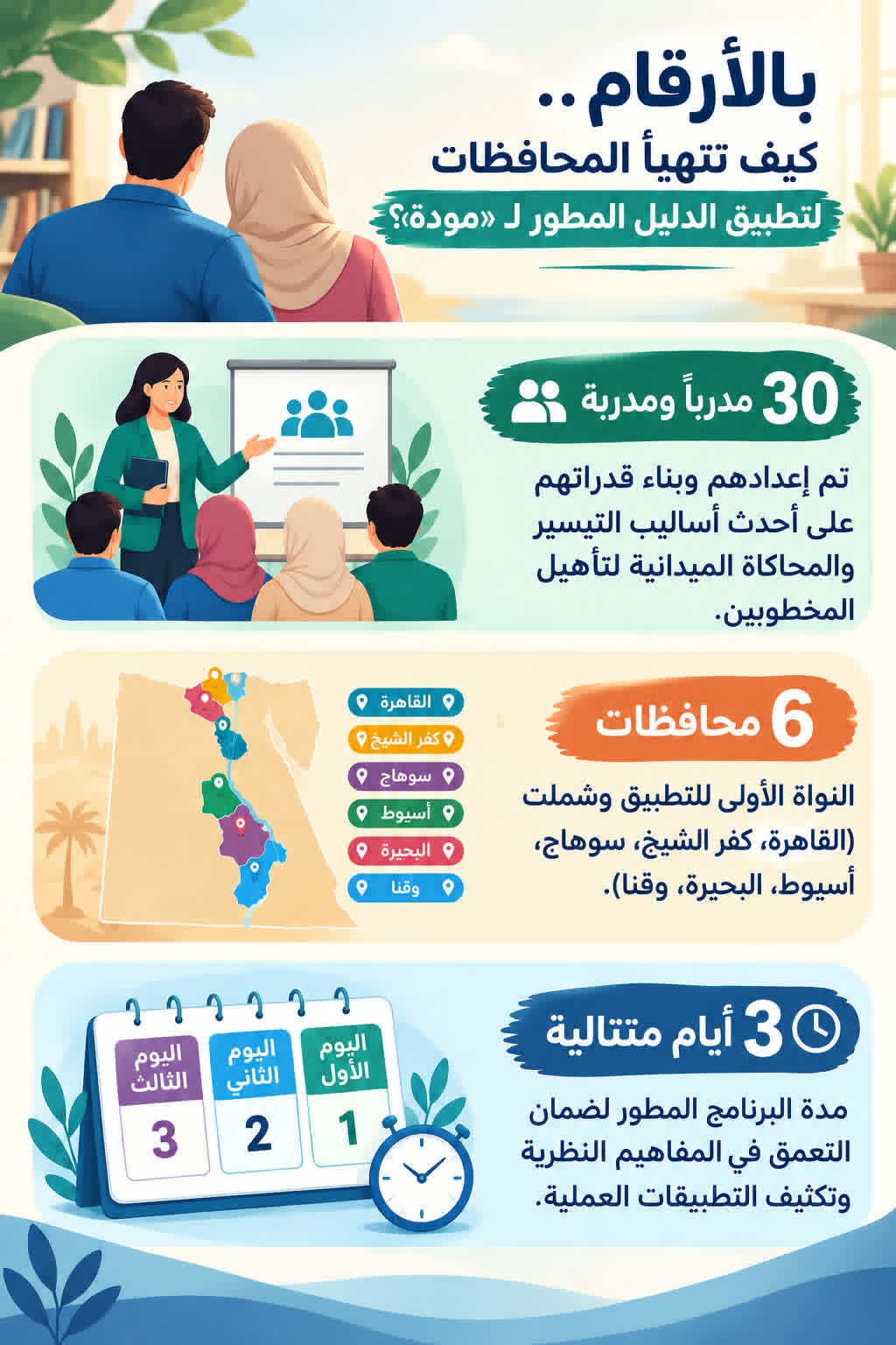 «بحضور الطرفين».. كيف يُهيئ الدليل المطور لـ «مودة» المخطوبين لبناء أسرة مستقرة؟