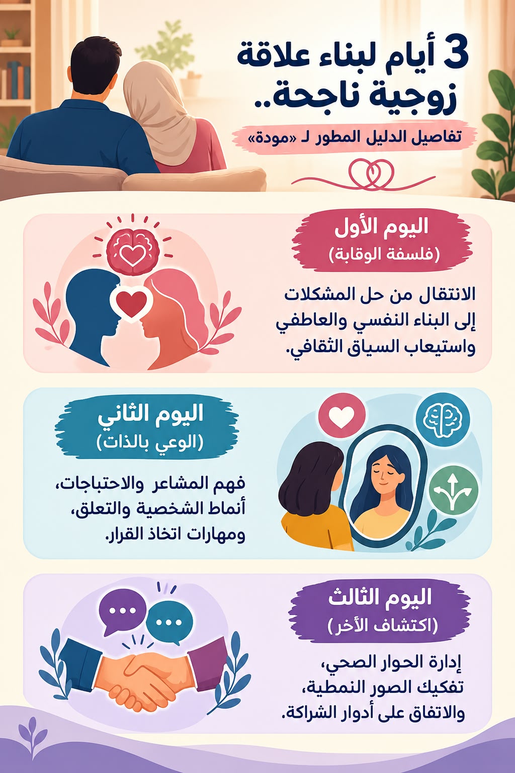 «بحضور الطرفين».. كيف يُهيئ الدليل المطور لـ «مودة» المخطوبين لبناء أسرة مستقرة؟