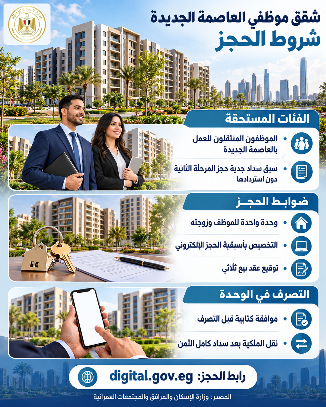 بدء حجز شقق موظفي العاصمة الجديدة اليوم .. تعرف على الشروط 