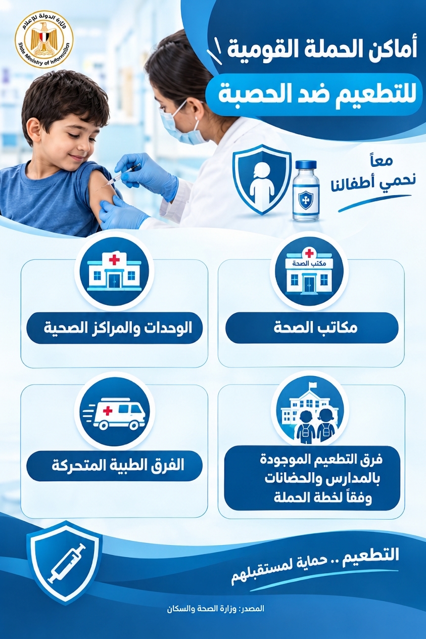إطلاق حملة التطعيم ضد الحصبة اليوم.. تعرف على أماكن الحصول على اللقاح
