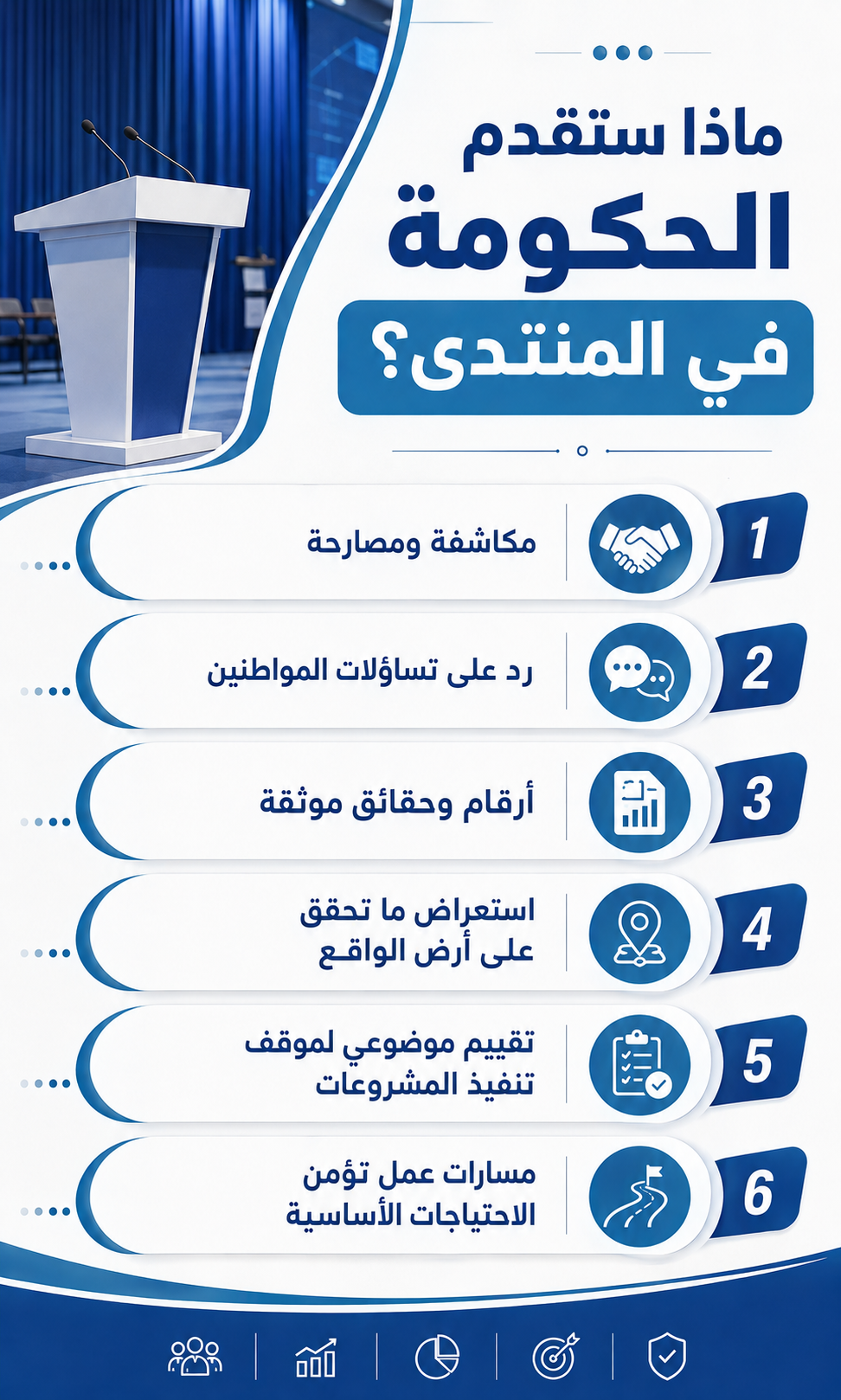 ماذا ستقدم الحكومة في المنتدى؟