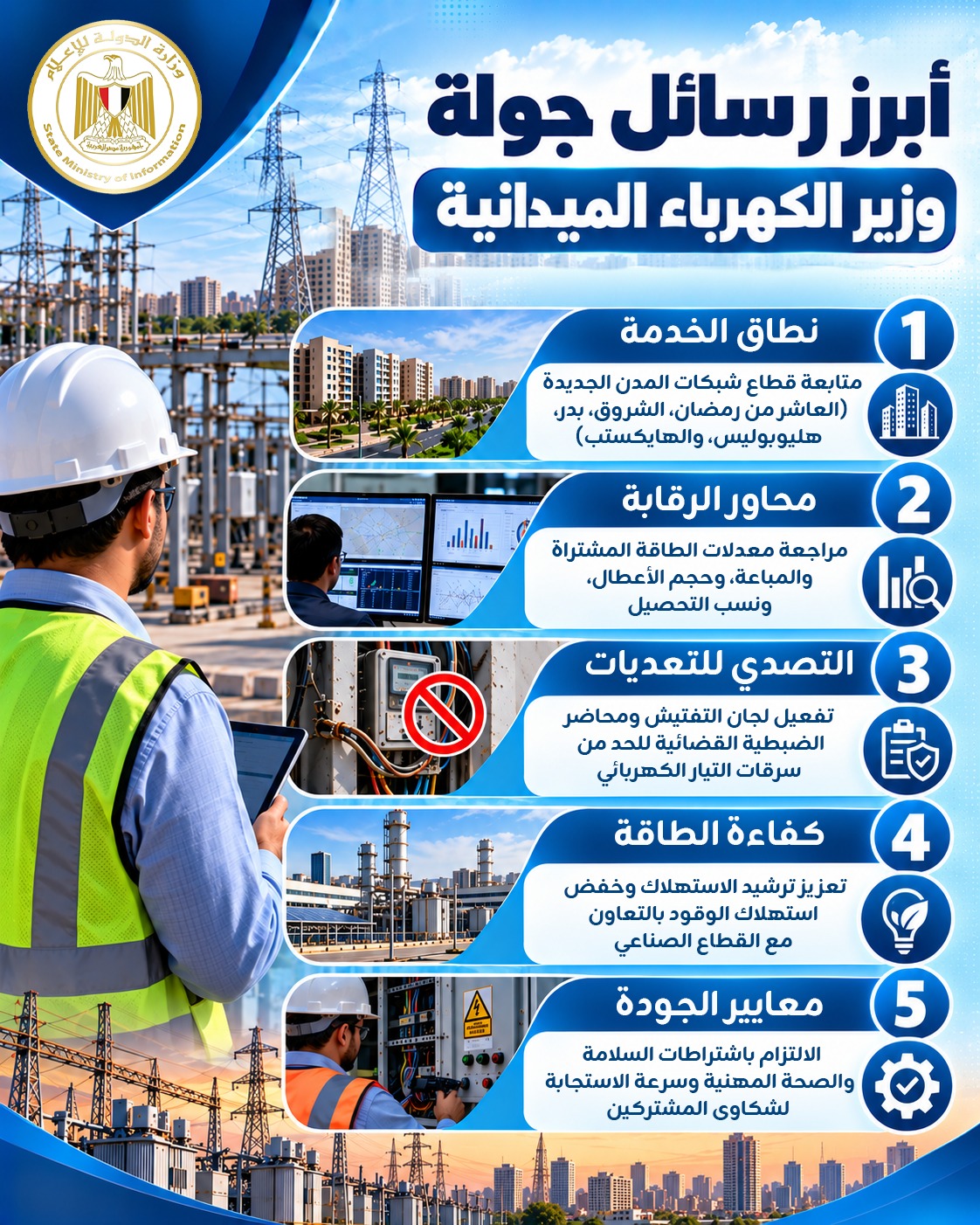 «المواطن شريك أساسي».. كيف تتعامل وزارة الكهرباء مع شكاوى البلاغات؟