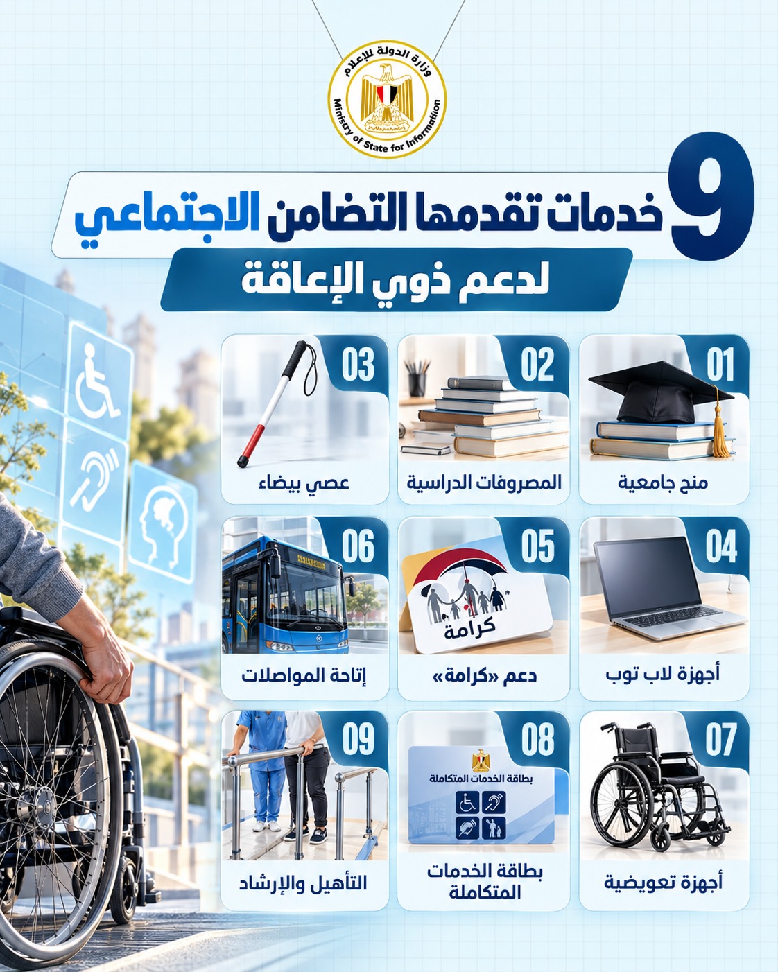 بطاقة إثبات الإعاقة والخدمات المتكاملة.. كيف تدعم «التضامن» ذوي الهمم؟
