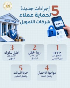 شركات التمويل
