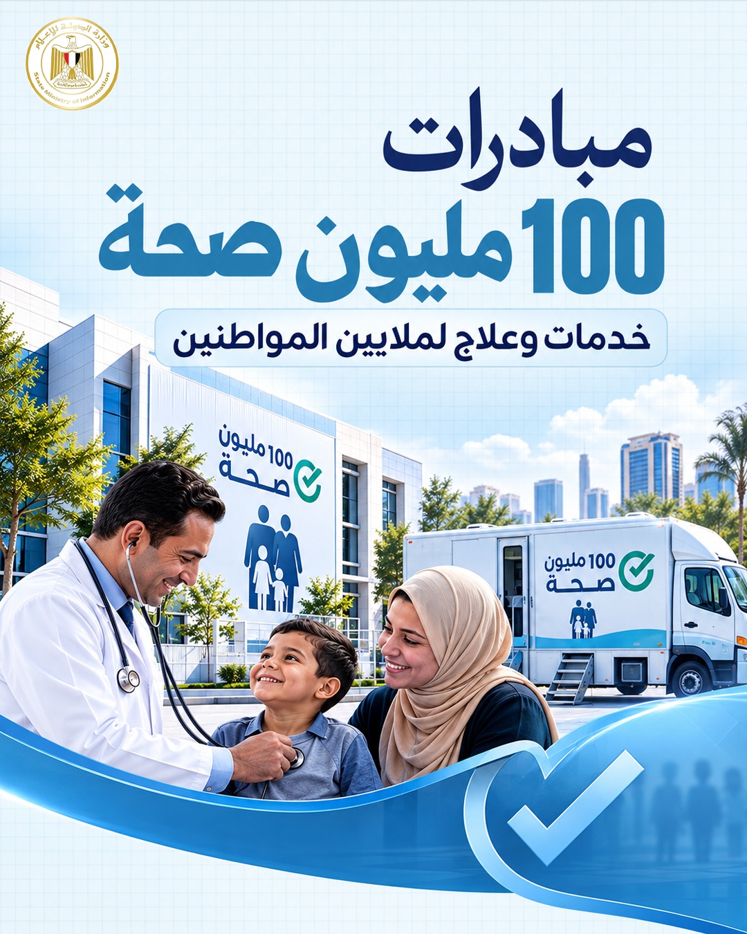  100 مليون صحة .. 289 مليون خدمة ترسم كيف استفاد ملايين المصريين
