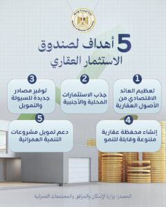 الانفو