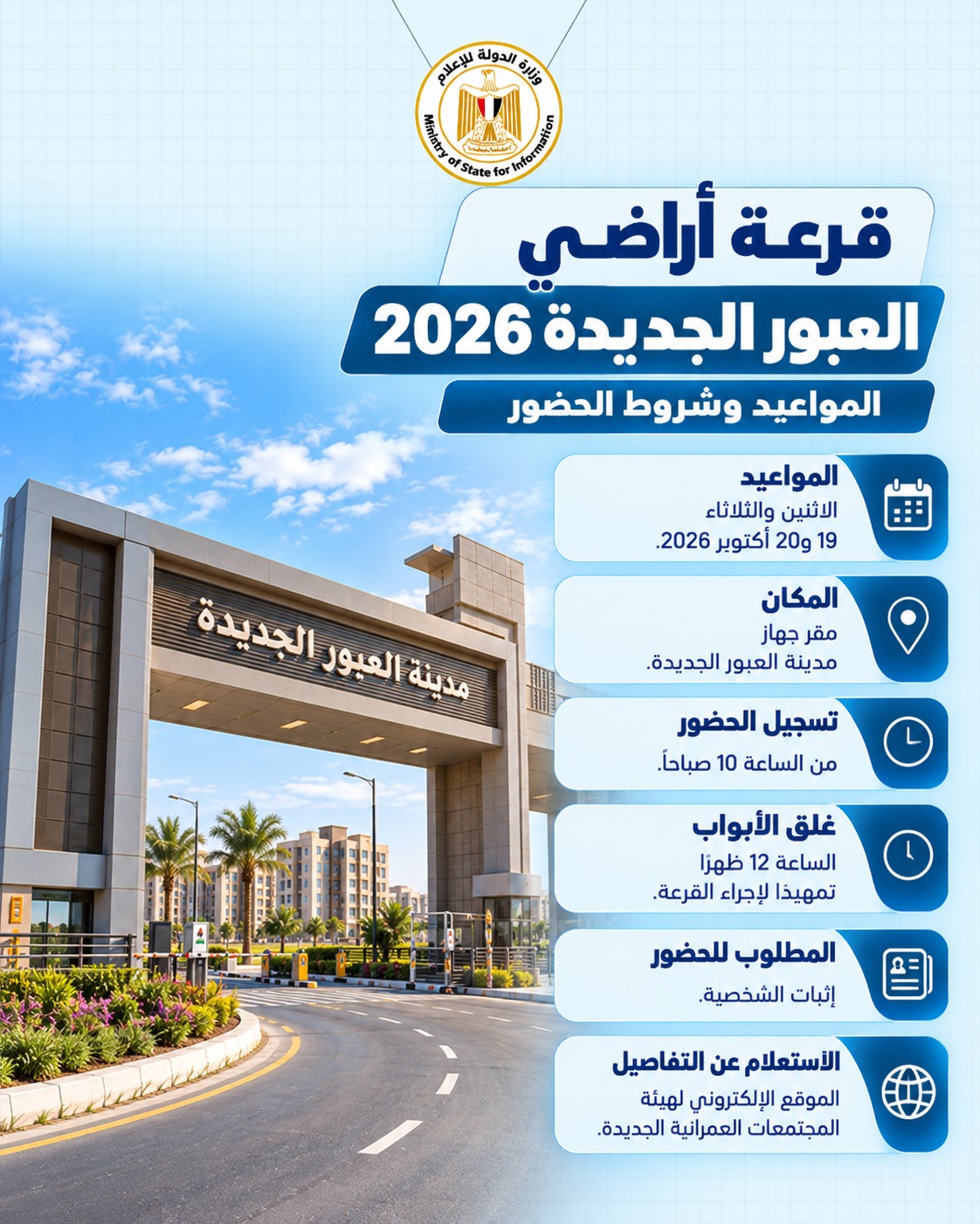 أراضي العبور الجديدة.. ماذا تعني قرعة توفيق الأوضاع ومن المستفيد؟
