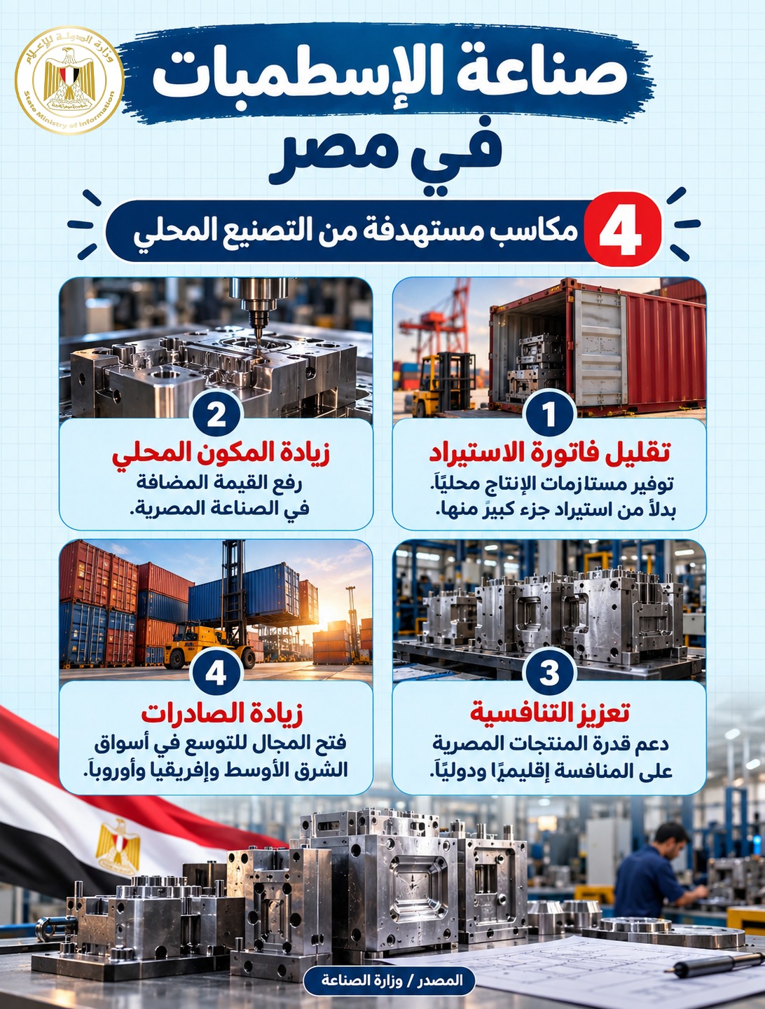 ماذا تستهدف مصر من توطين صناعة الإسطمبات؟