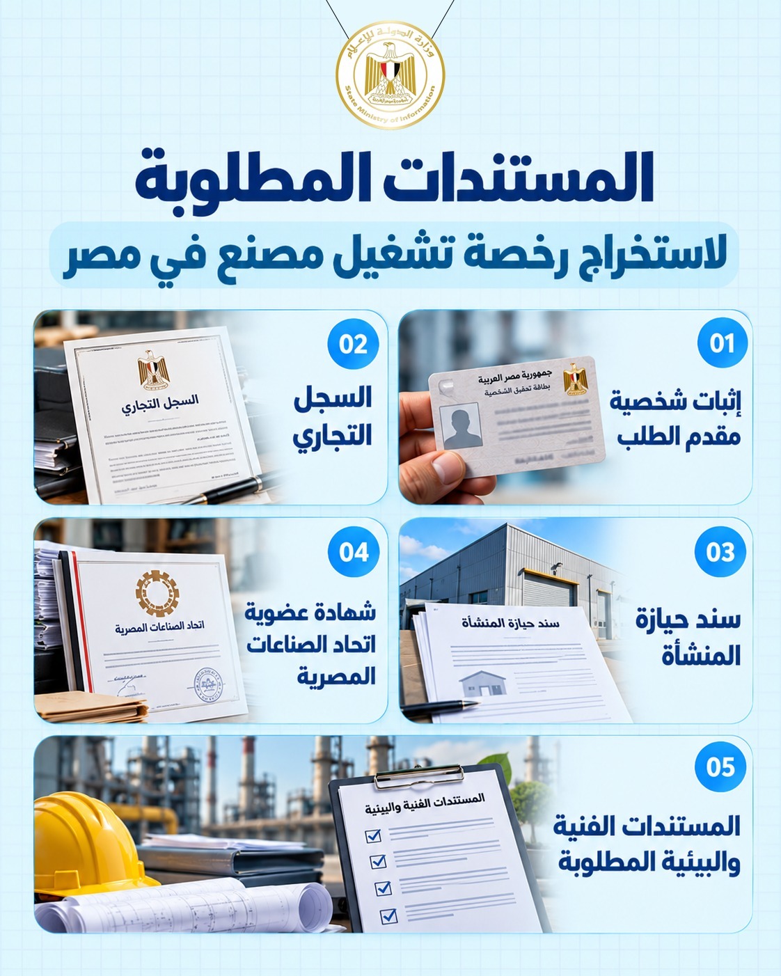 كيف تبدأ مشروعًا صناعيًا؟.. خطوات تأسيس المصنع والترخيص