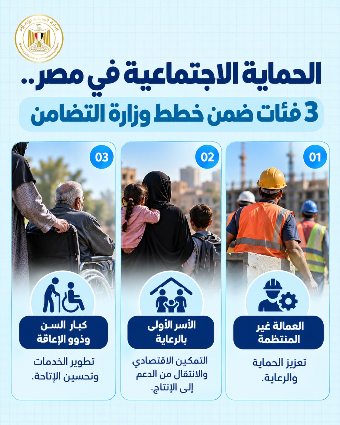 العمالة غير المنتظمة.. كيف تستفيد من برامج الحماية الاجتماعية؟